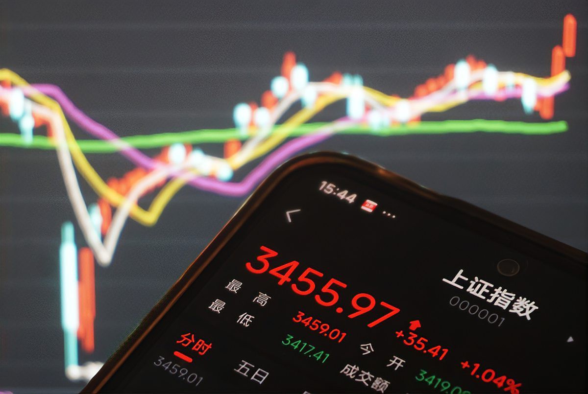 金龍指數的權重計算方法