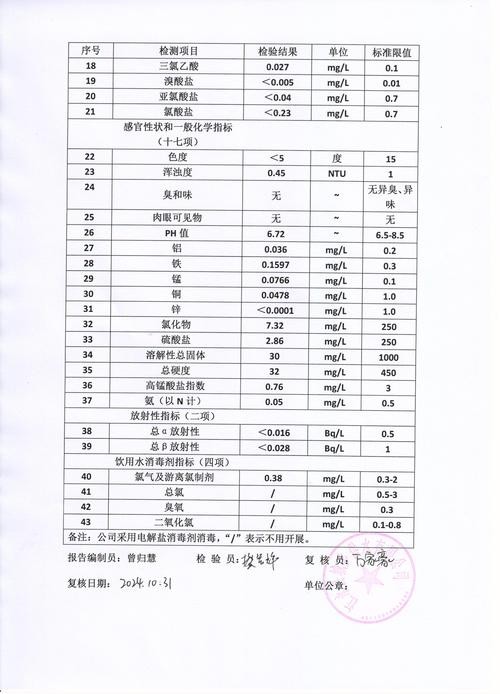 龍魚長期趴缸是什么原因分析圖解