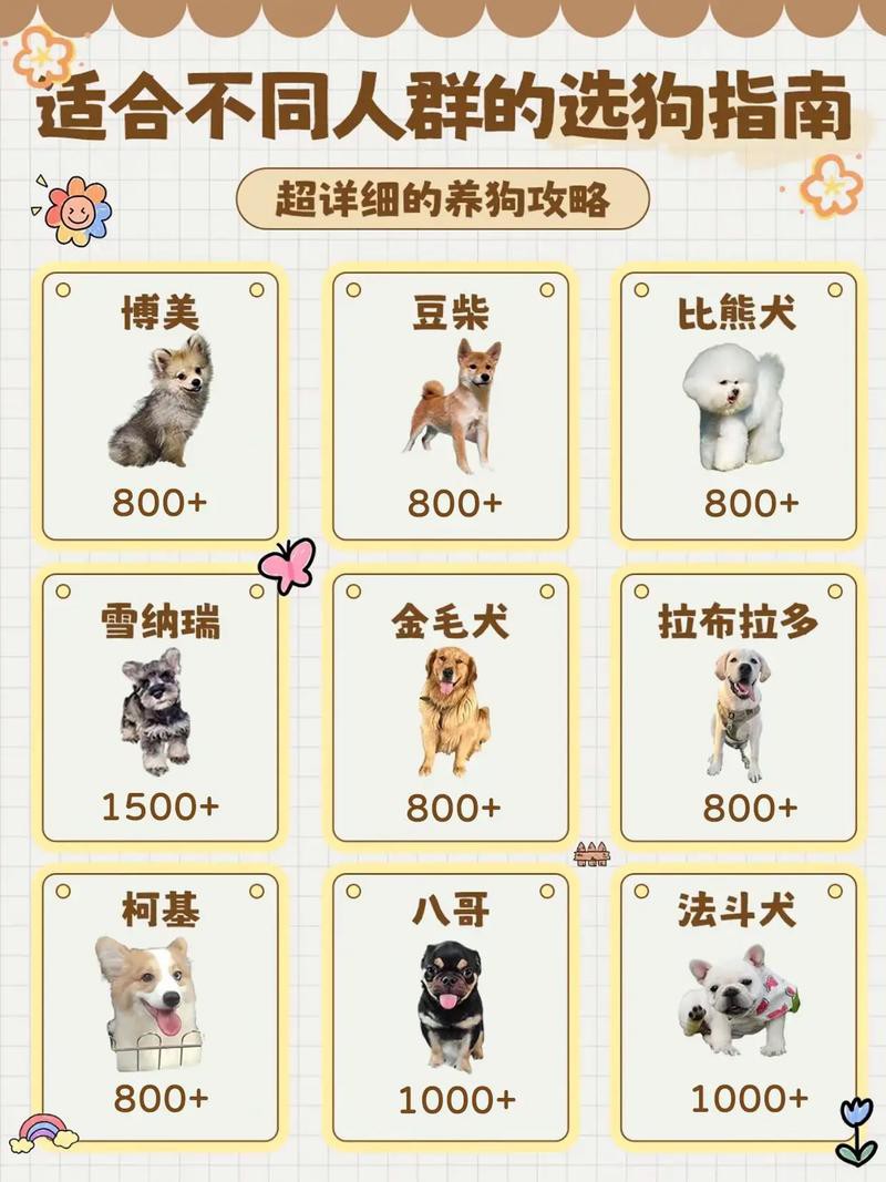 這兩種稀有品種的價(jià)格是多少？