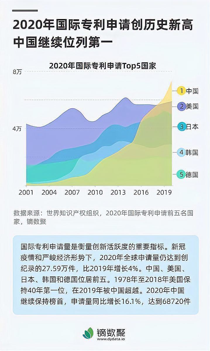 這篇小說一共有多少章節(jié)？