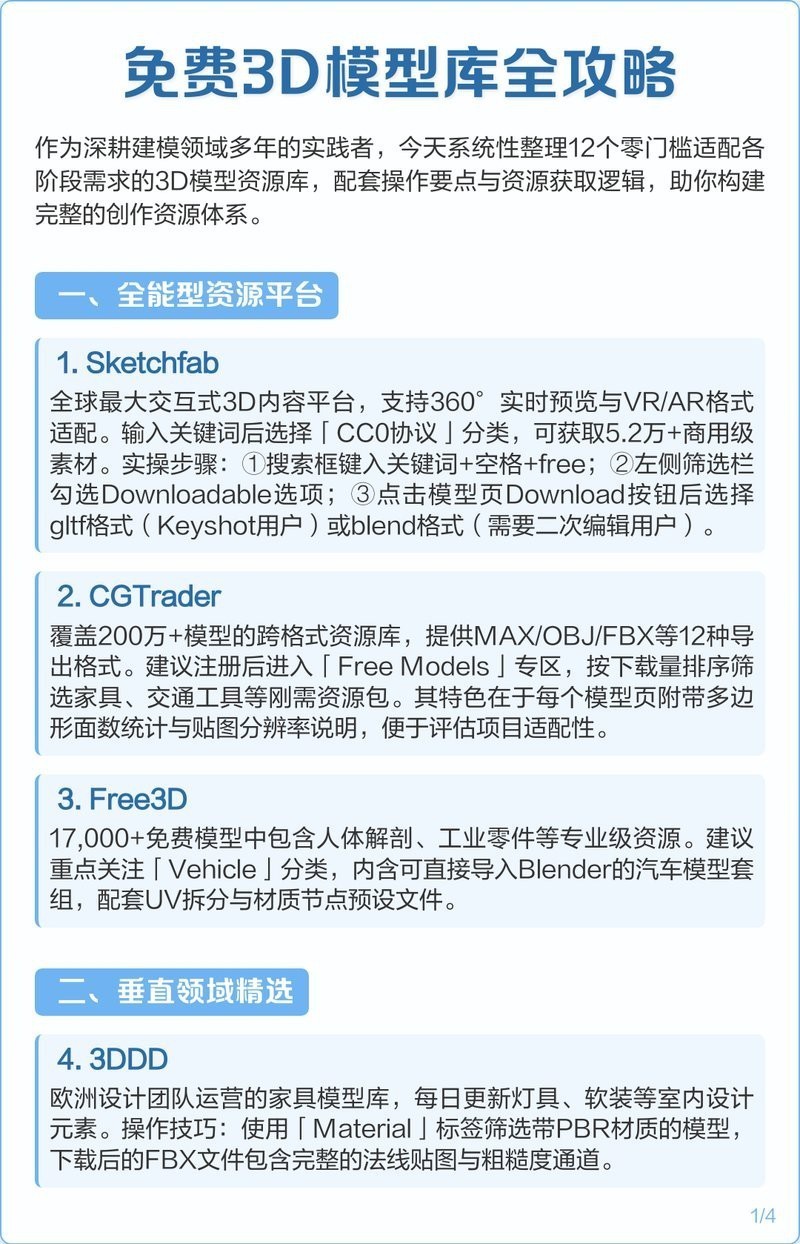 如何在Sketchfab下載龍龜3D模型？