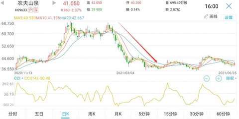 金龍魚背后的資本：揭秘“金龍魚”背后資產過千億的神秘家族