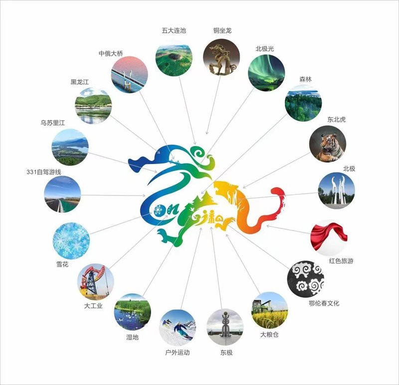 黑龍旗在現代文化中有哪些爭議？