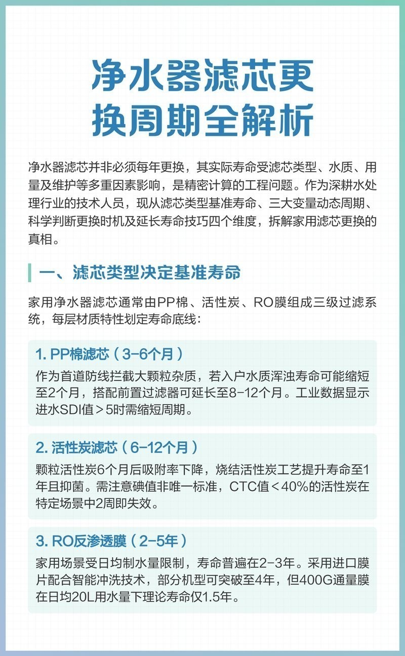 龍缸過濾系統的使用壽命是多久？
