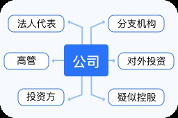 西安龍魚活體實體店在哪里賣魚好