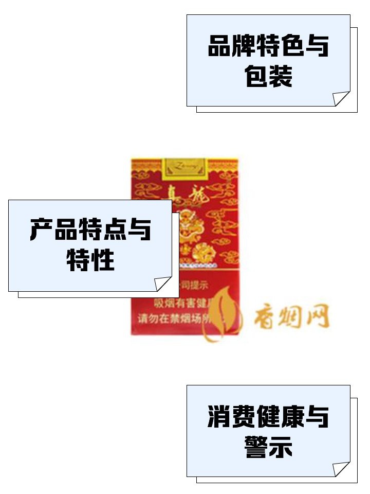紅色真龍哪款適合送禮？
