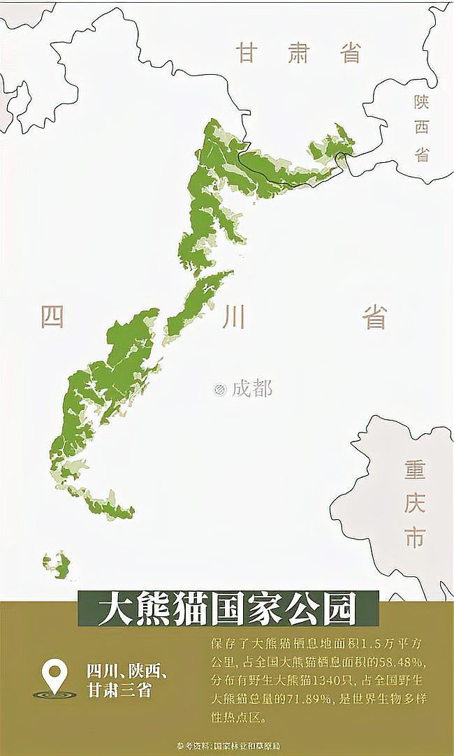 這兩種稀有品種的繁殖難度有多高？