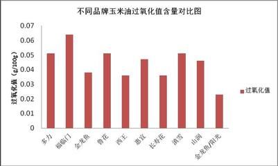 金龍魚多少度水溫：金龍魚最適宜的水溫范圍是24-29攝氏度
