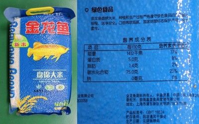 金龍魚案例：金龍魚案例分析