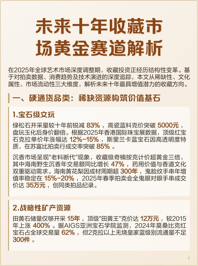 瑰寶龍紅龍的市場需求如何？