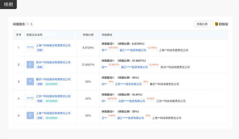 防城港金龍魚官方電話地址查詢