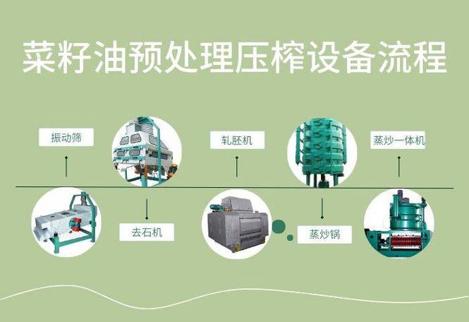 道道全和金龍魚哪個(gè)更環(huán)保？