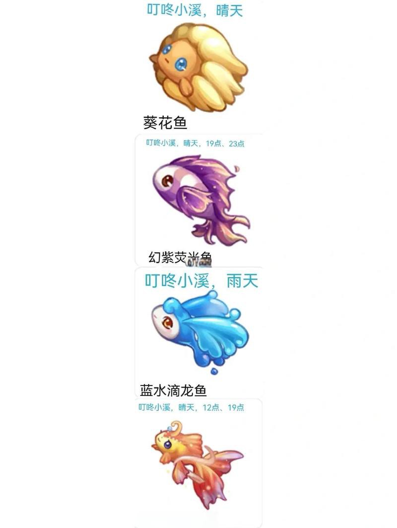 如何捕捉金龍魚的最佳動態瞬間？