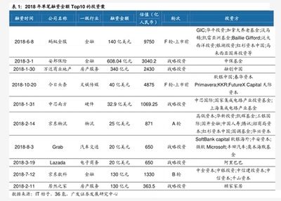金龍魚多少錢一條今日價格表：今日金龍魚價格對比金龍魚品相鑒定標準金龍魚品相鑒定標準