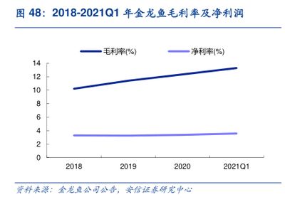 金龍魚吉祥物小牛是什么品牌：金龍魚吉祥物小牛是什么品牌金龍魚吉祥物小牛是什么品牌