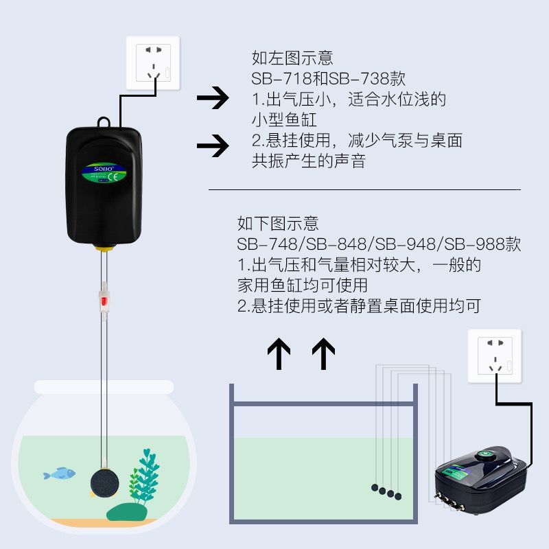 魚缸氧泵的工作原理圖