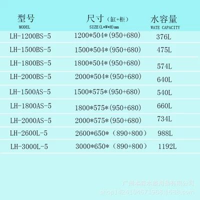 龍魚的魚缸多大容量：養龍魚需要考慮的因素有很多