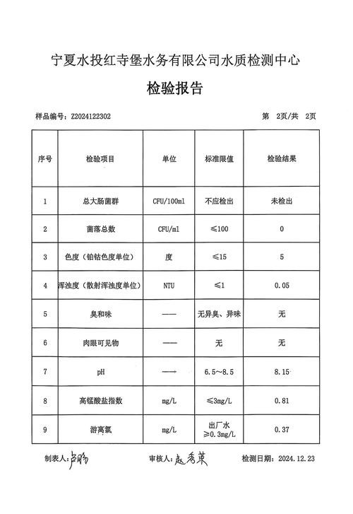 印尼紅龍魚怎么養活的圖片