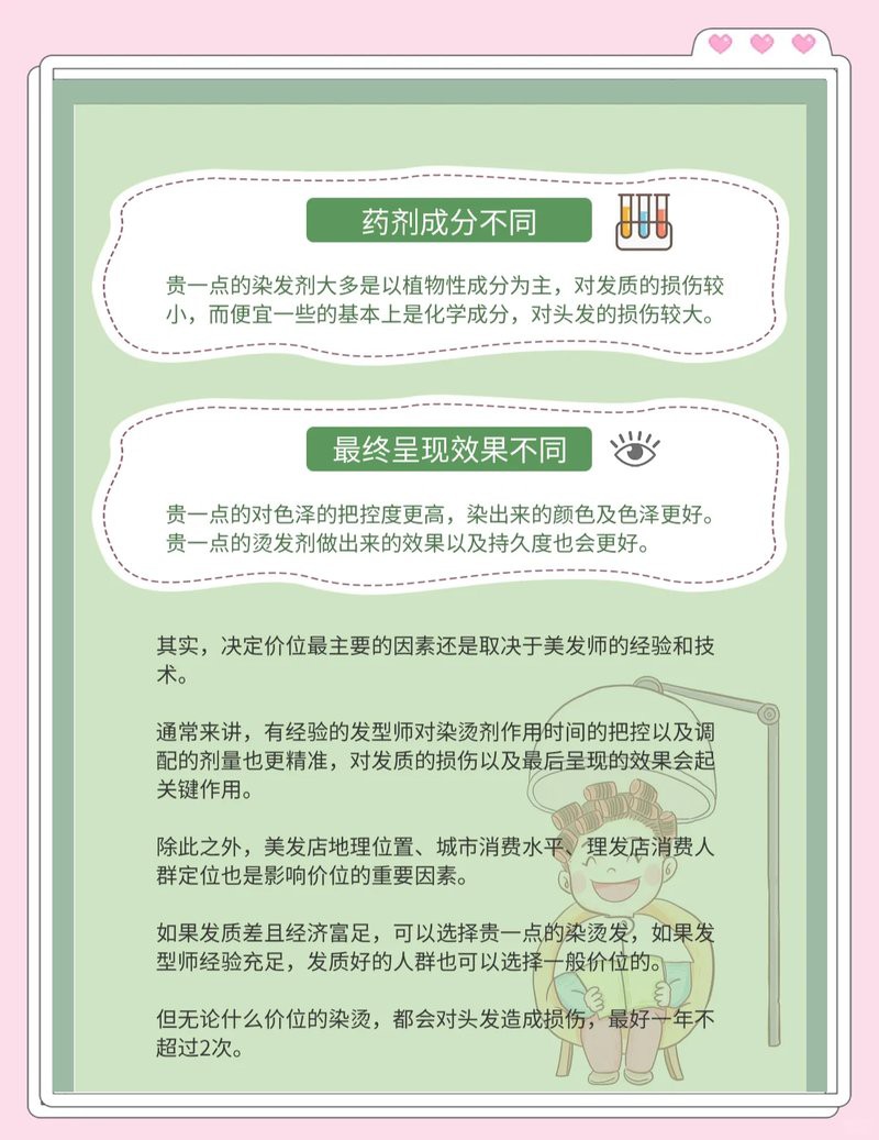 紅龍染發(fā)劑價(jià)格是多少？