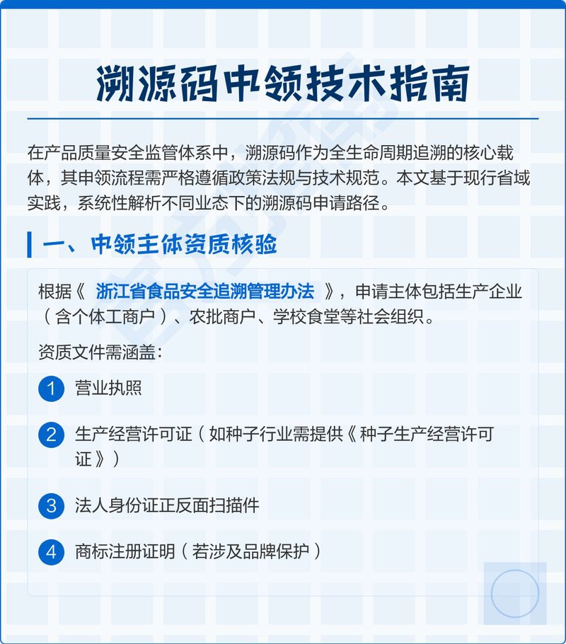 帝龍漁業的溯源碼如何生成