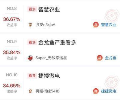 龍魚比賽冠軍是誰啊，2024年龍魚比賽冠軍具體信息和冠軍信息介紹