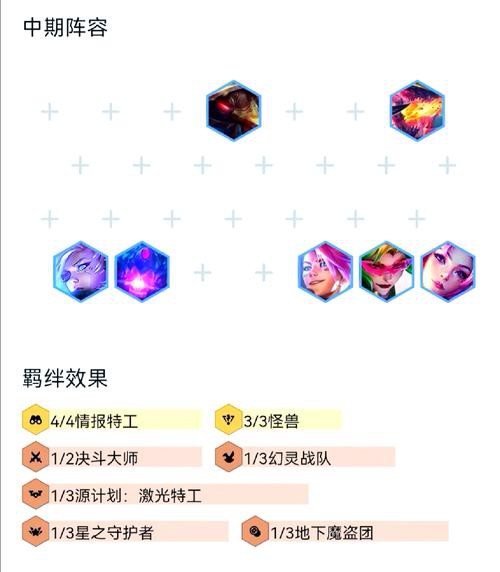 如何針對龍龜陣容進行克制？