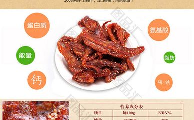 龍魚怎么做呀：龍魚怎么做好吃，龍魚烹飪方法