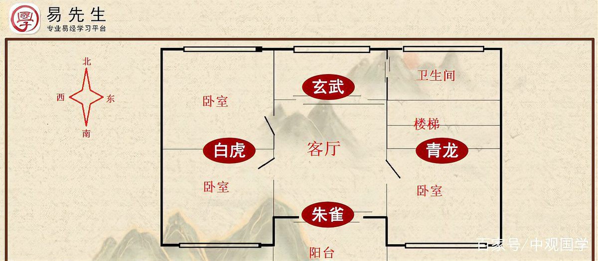 《風水青龍》的創(chuàng)作背景是什么？