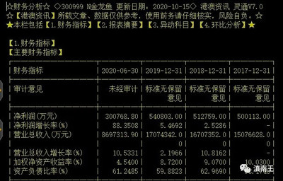 北京紅龍魚批發市場電話多少號