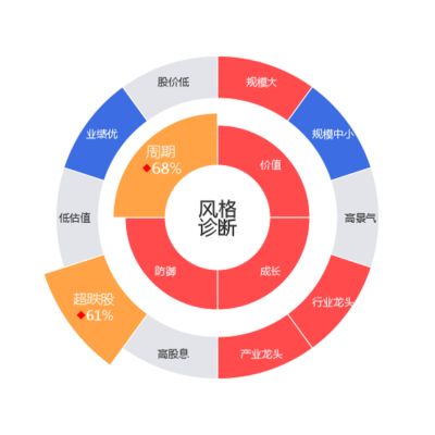 金龍魚總在魚缸底面游怎么治：如何診斷和治療金龍魚白點病