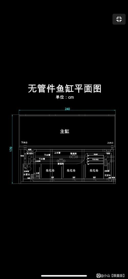 龍魚濾材是一種好還是組合好呢