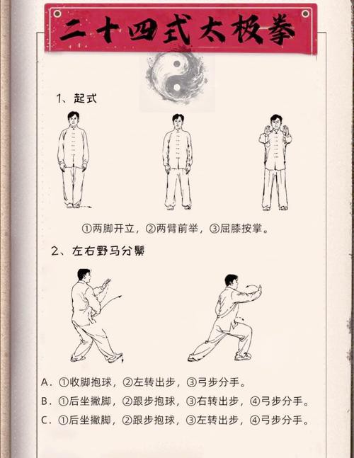 有哪些著名的龍魚風水小說推薦？