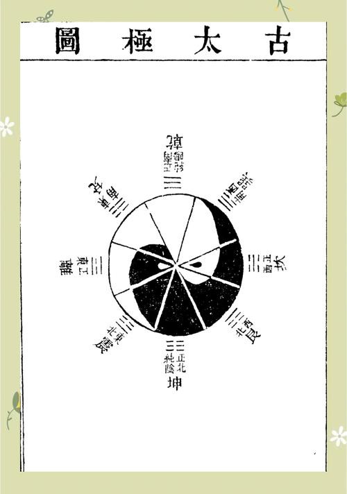 有哪些著名的龍魚風水小說推薦？