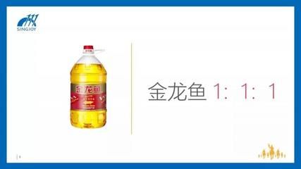 金龍魚重新定位的依據是什么：金龍魚品牌的重新定位是基于以下幾個方面的考慮