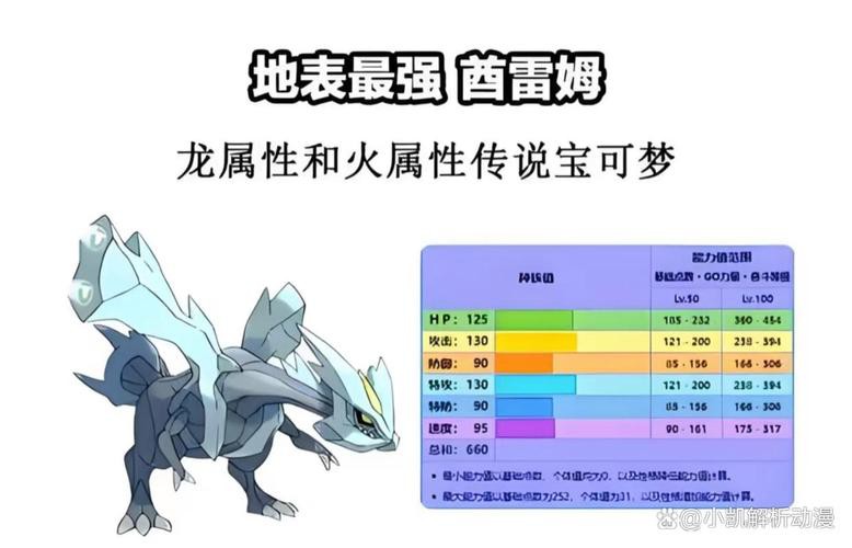 能提供更多道之三龍的高清壁紙嗎？