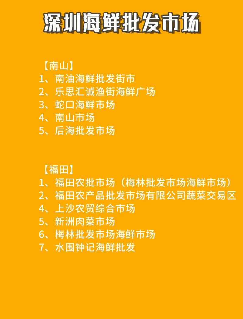 深圳龍魚批發在哪里進貨的