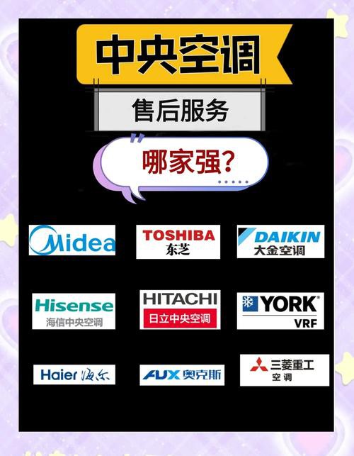 這些品牌中哪個(gè)售后服務(wù)最好？