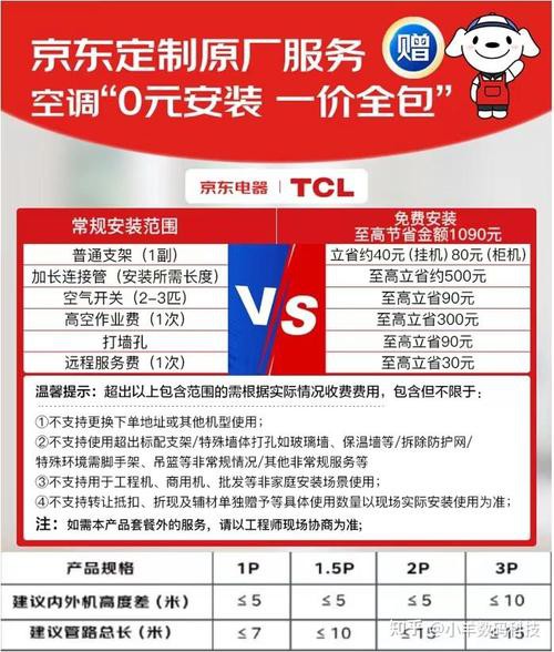 這些品牌中哪個(gè)售后服務(wù)最好？
