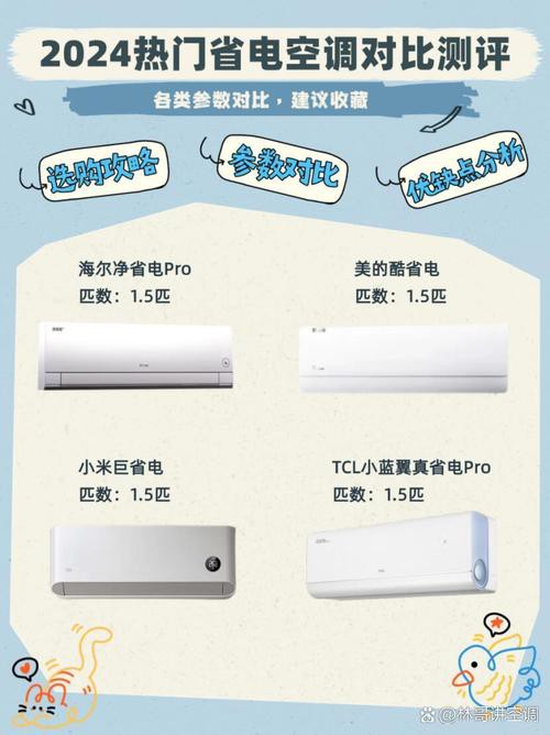 這些品牌中哪個(gè)售后服務(wù)最好？
