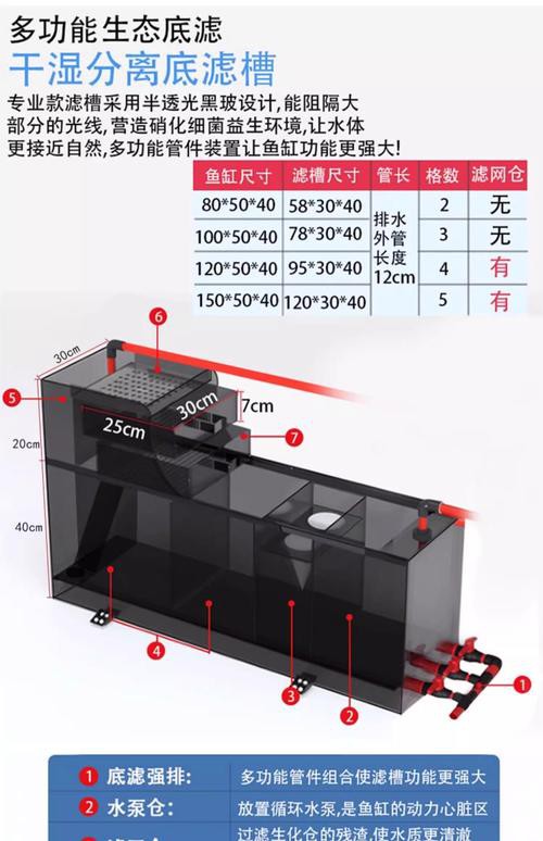 金九龍魚缸安裝圖