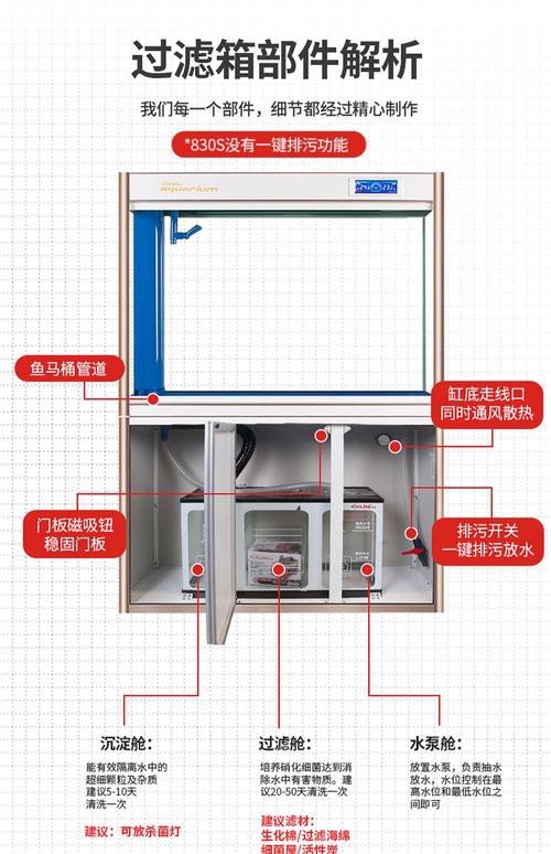 金九龍魚缸安裝圖