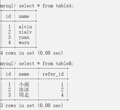 龍魚養殖的利潤大概是多少？