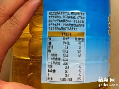 龍魚維生素用人吃的可以嗎：龍魚的飼養需要注意什么？