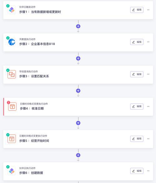 如何通過集團官網(wǎng)獲取聯(lián)系方式？