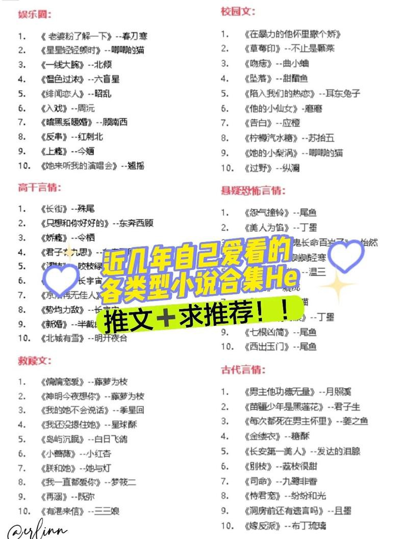 能推薦一些其他類型的小說嗎？