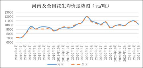金龍魚數據分析報告，金龍魚2024年上半年營業總收入1094.78億元