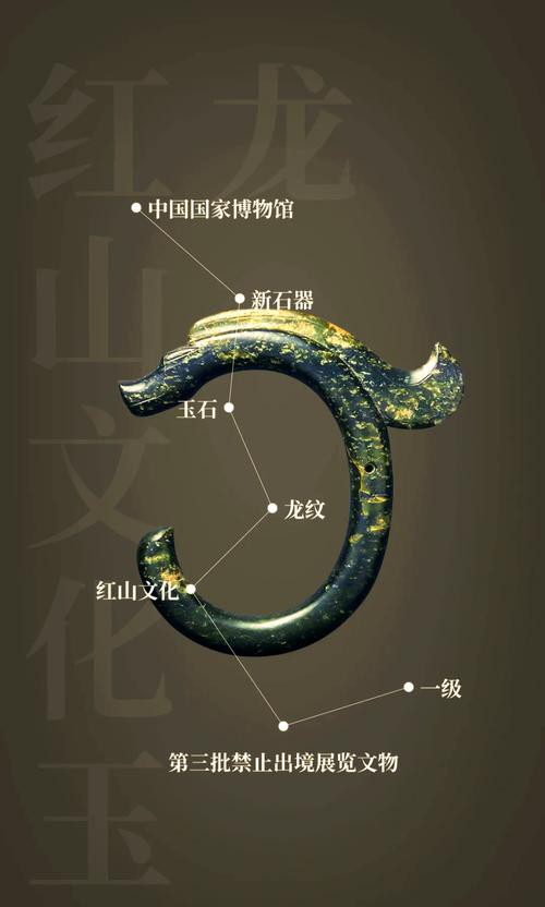 給我更多高清的紅山玉龍圖片