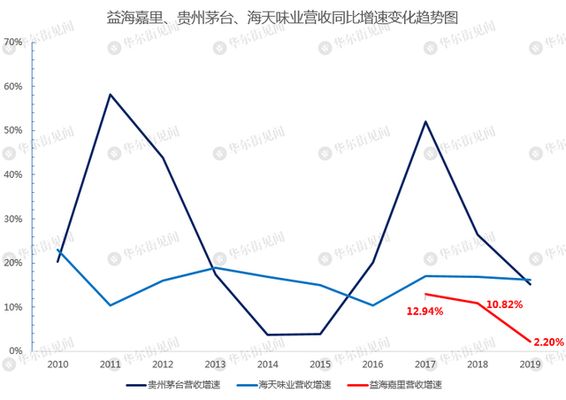 貴州金龍魚（貴州金龍魚在貴州省內具有重要的地位和影響力和影響力）