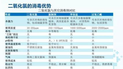 龍魚和雷龍魚兩只混養可以嗎：龍魚和雷龍魚可以混養嗎