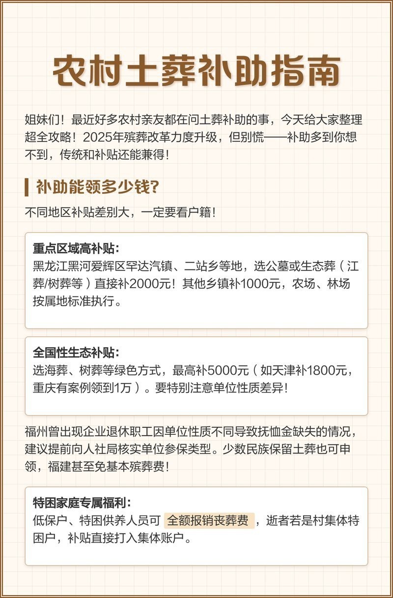 金龍魚土葬費用大概是多少？